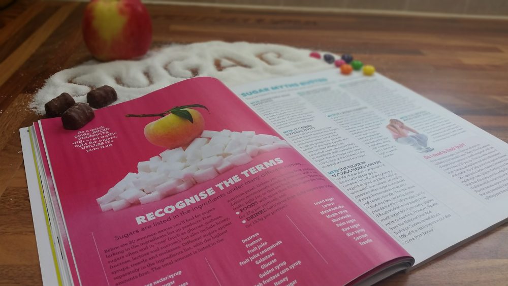 Sugar - Healthy Food Guide (1)