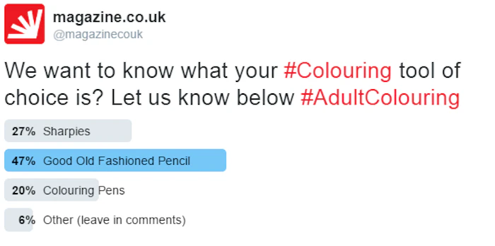 Twitter poll results