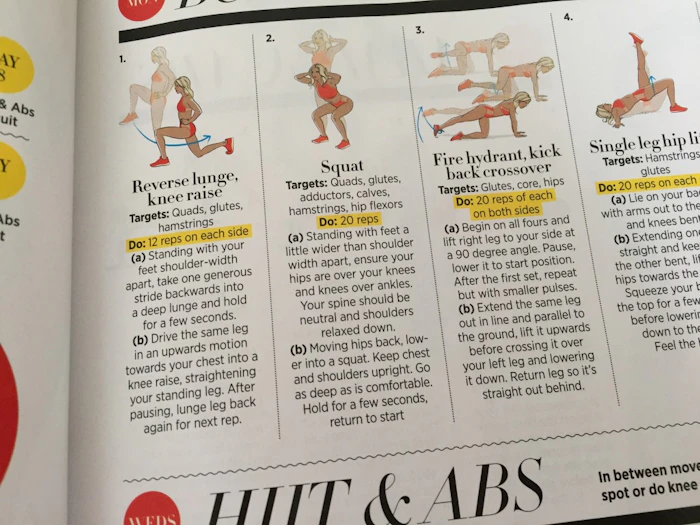 Woman's Health magazine guide to HIIT and abs work-out