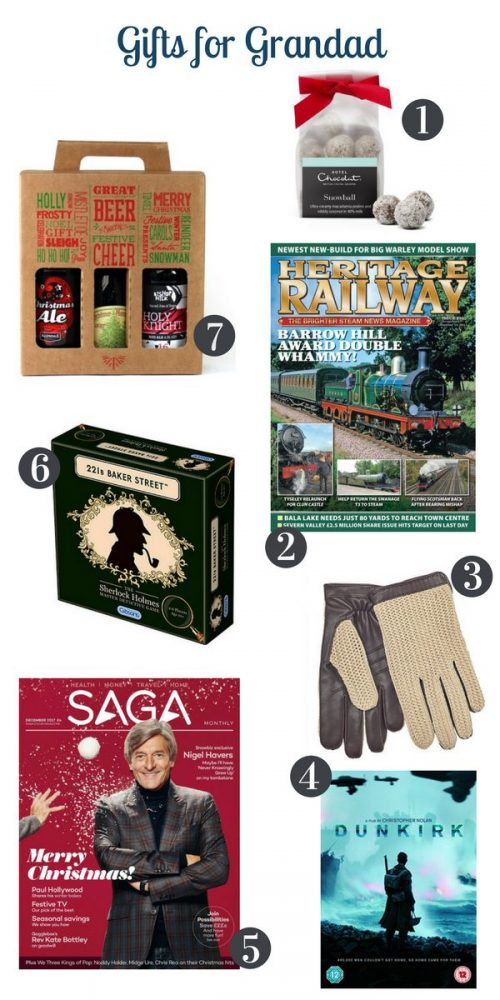 Gifts for Grandad