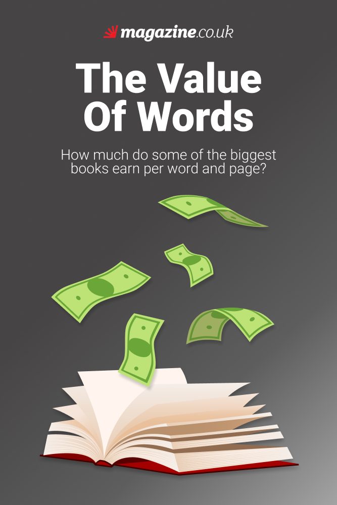 The Value of Words
